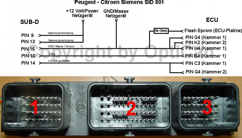 Siemens SID 801 (Peugeot) pinout diagram 2